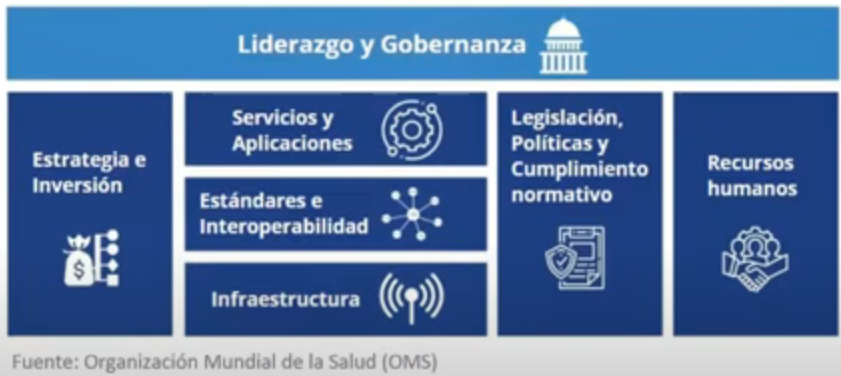 Liderazgo